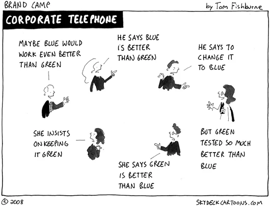 Corporate Telephone by Tom Fishburne